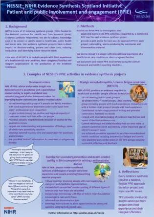 Image of poster presented at JBI Symposium 
