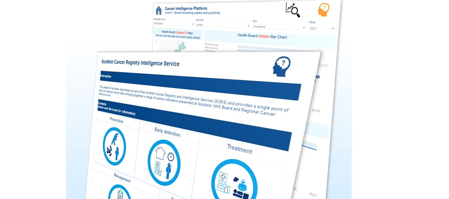 SCRIS dashboard